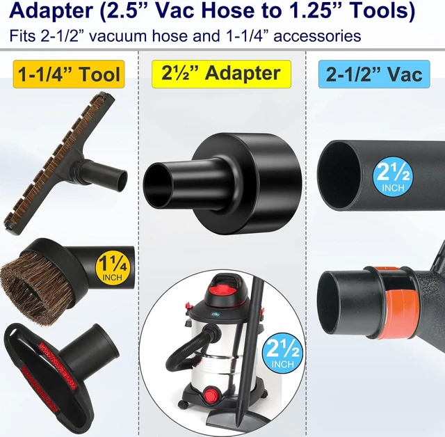 Alt view image 7 of 7 - Portek Air-Driven Turbo Brush Attachment for Shop Vac Wet Dry Vacuum Cleaners, 1-1/4 and 2-1/2 Inch, Non-Electric Floor Head for Pet Hair and Debris Removal from Carpets Area Rugs Hard Floors