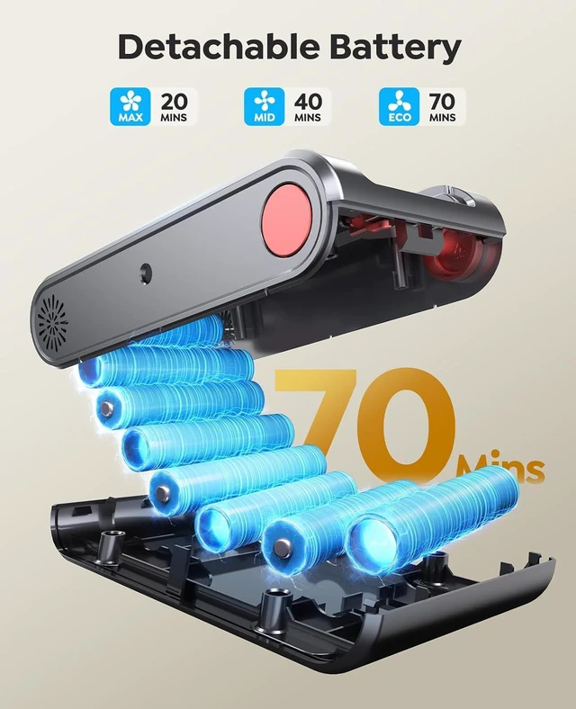 Alt view image 3 of 7 - Cordless Vacuum Cleaner 55KPa 650W 70Mins Stick Vacuum Cleaners for Home