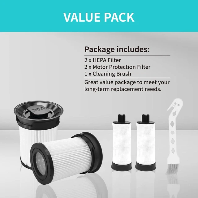 Alt view image 5 of 7 - Leemone Fine Dust Filter 2-Pack Compatible with Miele TriFlex HX1, Pro, Cat & Dog Cordless Stick Vacuum Cleaners, HX-FSF Replacement 11289902