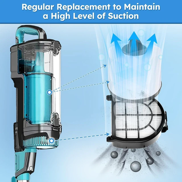 Alt view image 2 of 6 - Filter for Shark LZ602 LZ601 LZ600 LZ602C QU602 QU603 APEX DuoClean Vacuum