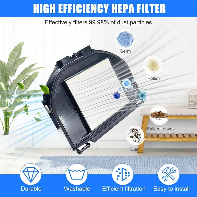 Alt view image 5 of 7 - RV2310AE Replacement Parts for Shark AV2310AE/RV2320S/RV2300S/UR2350AE/UR2360S Matrix Robot Vacuum Cleaner,1 Main Brush Roller, 6 Side Brushes, 2 HEPA Filters, 2 Foam Filters(Not for RV2300/RV2310)