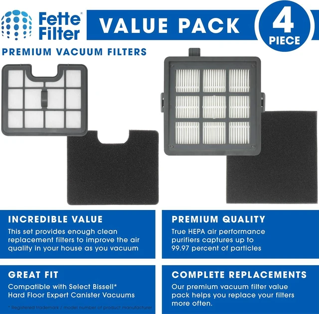 Alt view image 2 of 5 - Fette Filter - Filter Set Compatible with Bissell Hard Floor Expert Canister Vacuum Series 1154 & 1161 Contains- 1 PreMotor 1 Sponge 1 Post Motor 1 Foam Part #s 1602084, 1602085, 1602086, 1602094.