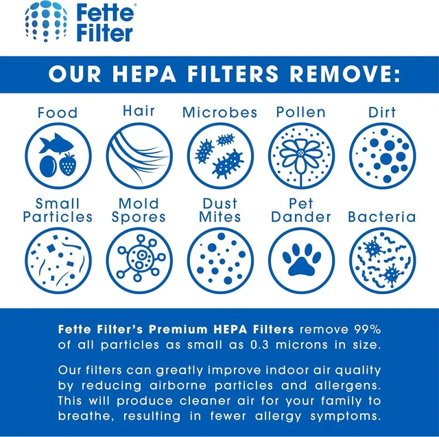 Alt view image 7 of 7 - Fette Filter - Vacuum Filter Compatible with Rainbow R12179, R12647B, R10520, E2 Black, Silver Washable Filters - Pack of 1