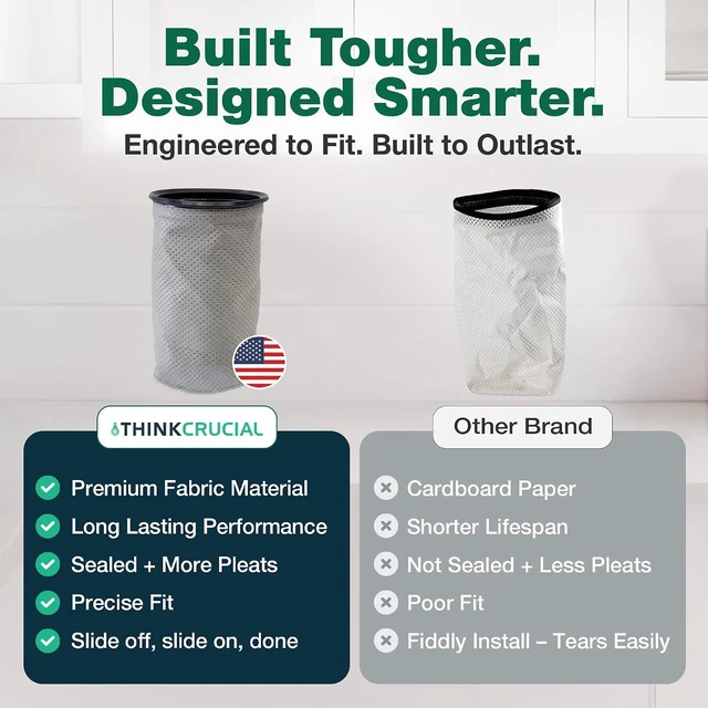 Alt view image 6 of 7 - 2 Replacement Reusable Cloth 10QT Vacuum Bags Compatible with ProTeam Part # 100565 - Fits ProTeam Coachvac, Super CoachVac, MegaVac & Mega Raven 10QT (2 Pack) by Think Crucial