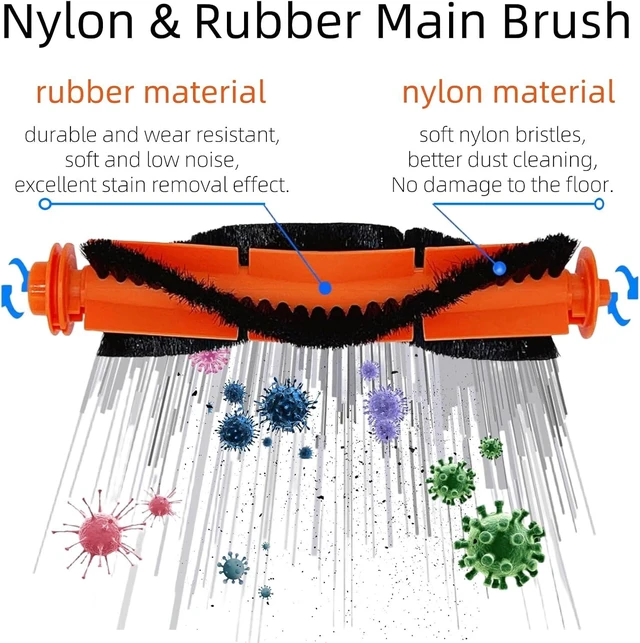 Alt view image 2 of 7 - Accessories Kit for Xiaomi S20 Robot Vacuum Cleaner Replacement Parts, 4 Side Brushes, 2 Main Brushes, 4 HEPA Filters, 4 Mop Pads, Repuestos Spare Repair Attachments