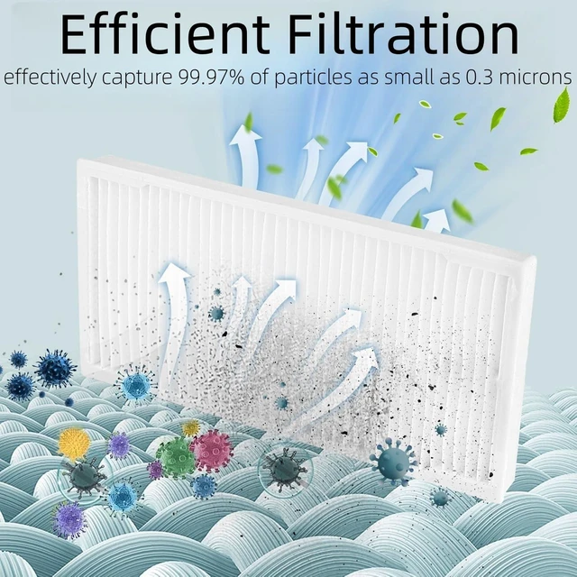 Alt view image 4 of 7 - Accessories Kit for Xiaomi S20 Robot Vacuum Cleaner Replacement Parts, 4 Side Brushes, 2 Main Brushes, 4 HEPA Filters, 4 Mop Pads, Repuestos Spare Repair Attachments