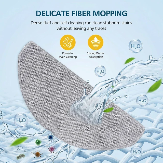 Alt view image 6 of 7 - Q7 M5+ Accessories for Roborock Q7 M5/ Q7 L5+/ Q7 L5 Robot Vacuum