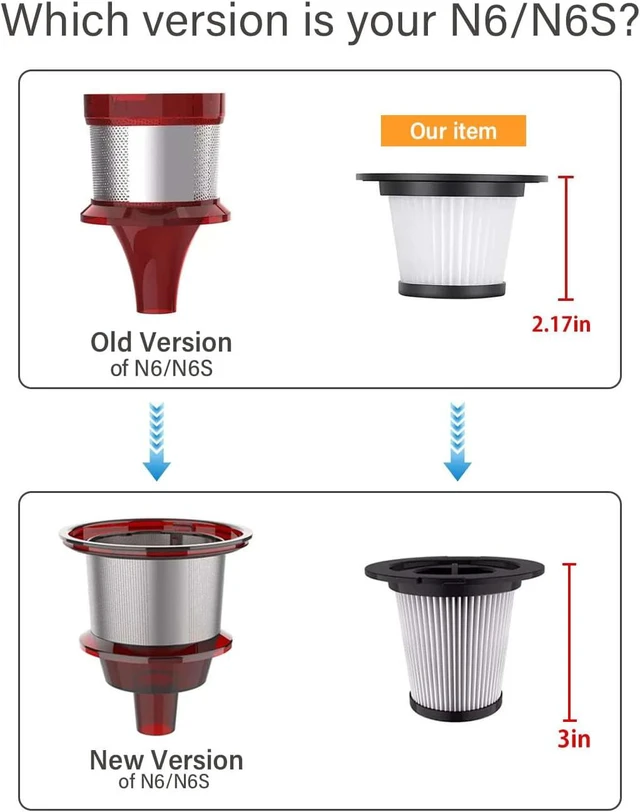 Alt view image 2 of 6 - BBT BAMBOOST Replacement Parts Fit for INSE N6S, N6, MOOSOO K17 cordless vacuum cleaner (6 Pack)