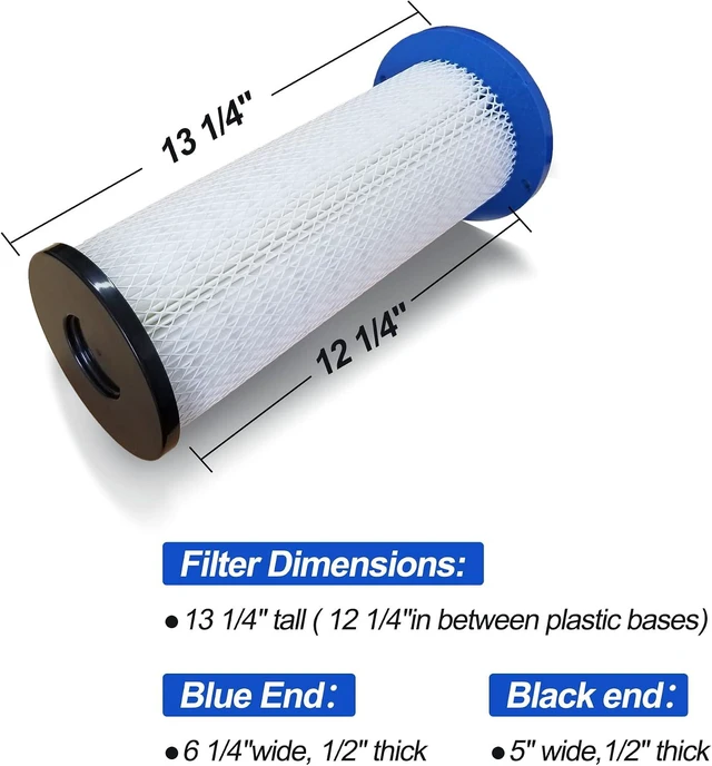 Alt view image 2 of 7 - Smilefil Premium 200700070 S26 HEPA Filter Compatible with Pullman Ermator S-Series S13, S26, S36, S1400, S20, HTC50 and Bona DCS 70 Vacuum Cleaner. Compare to Part # 200700070