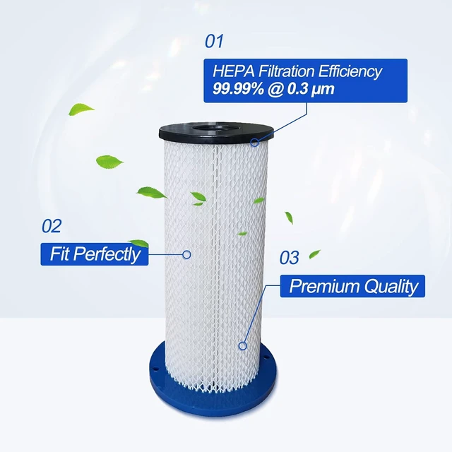 Alt view image 4 of 7 - Smilefil Premium 200700070 S26 HEPA Filter Compatible with Pullman Ermator S-Series S13, S26, S36, S1400, S20, HTC50 and Bona DCS 70 Vacuum Cleaner. Compare to Part # 200700070