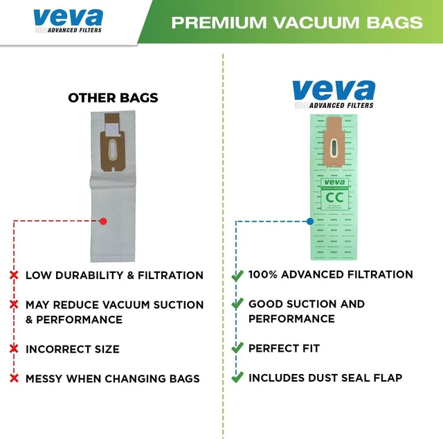 Alt view image 6 of 6 - 30 Pack Type CC Vacuum Bags for Oreck XL, XL5, XL7, XL21, 2000, 3000, 4000, 7000, 8000, 9000 Upright Vacuum Cleaner, Hypo-Allergenic Bags