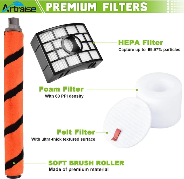 Alt view image 4 of 7 - Artriase AX950 Filter Replacement Brush Roller for Shark APEX Duo Clean
