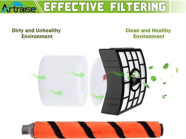 Alt view image 6 of 7 - Artriase AX950 Filter Replacement Brush Roller for Shark APEX Duo Clean