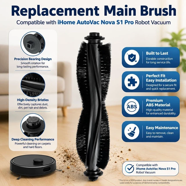 Alt view image 3 of 7 - Replacement Parts Kit Compatible with iHome AutoVac Nova S1 Pro Robot Vacuum Cleaner Accessories iHRVS1PRO-3BLK, 1 Main Roller Brush, 6 Side Brushes, 6 Hepa Filters, 6 Dust Bags