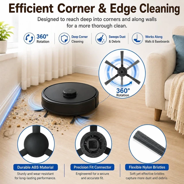 Alt view image 4 of 7 - Replacement Parts Kit Compatible with iHome AutoVac Nova S1 Pro Robot Vacuum Cleaner Accessories iHRVS1PRO-3BLK, 1 Main Roller Brush, 6 Side Brushes, 6 Hepa Filters, 6 Dust Bags