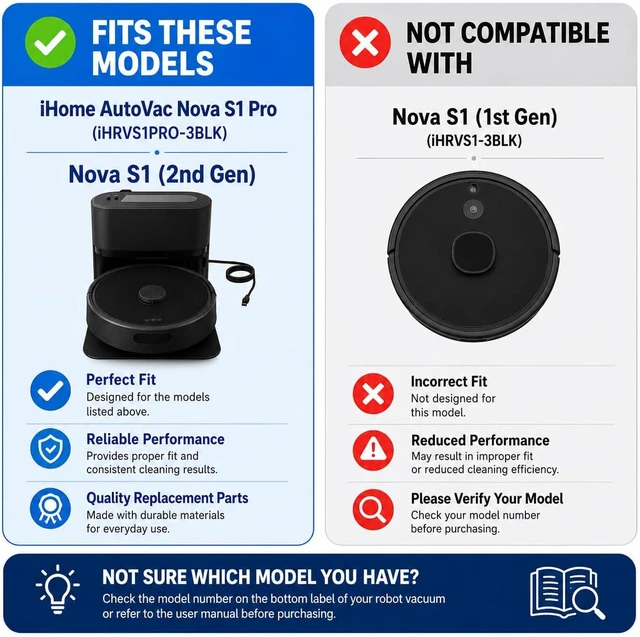 Alt view image 6 of 7 - Replacement Parts Kit Compatible with iHome AutoVac Nova S1 Pro Robot Vacuum Cleaner Accessories iHRVS1PRO-3BLK, 1 Main Roller Brush, 6 Side Brushes, 6 Hepa Filters, 6 Dust Bags