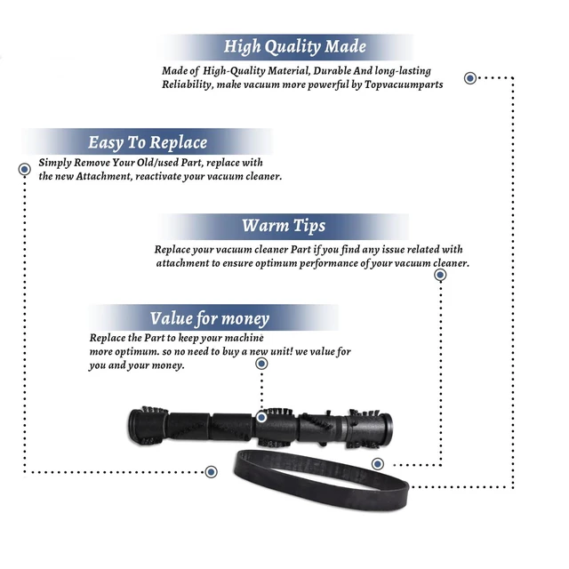 Alt view image 3 of 4 - Replacement Part for Bissell 1701, 26T5, 2190, 32Y7, 6594 Vacuum Cleaner Roller Brush with 2 Belts