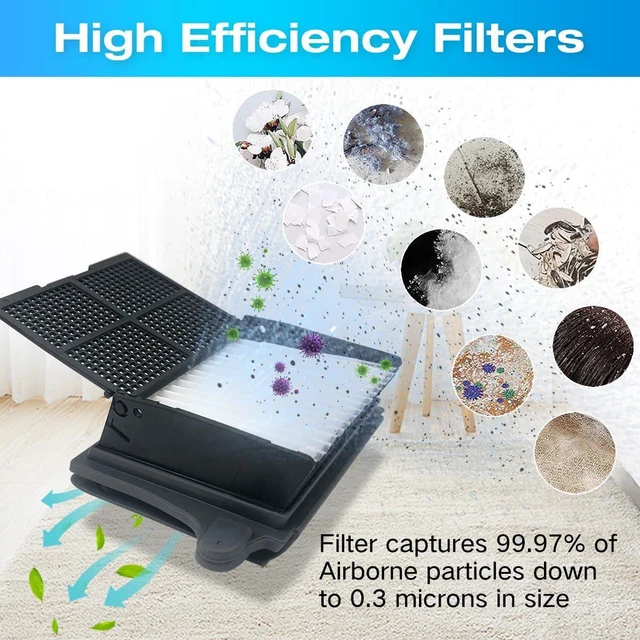 Alt view image 5 of 7 - Replacement Brush Roller and Vacuum Filter For Tineco Floor ONE S7 Flashdry Smart Cordless Wet Dry Vacuum Cleaner(2 Roller Brush+2 Hepa Filter+1 Handle)