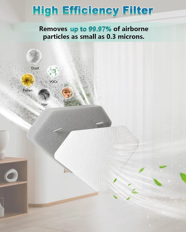 Alt view image 5 of 7 - 6 Pack BU3523 BU3120 Pre-Motor Foam Felt Filter Kits compatible with Shark BU3120 Clean Lightweight Cordless Cleaner, Shark BU3523 Clean Empty Cordless Stick Vacuum, Auto Empty System, XFBU3000