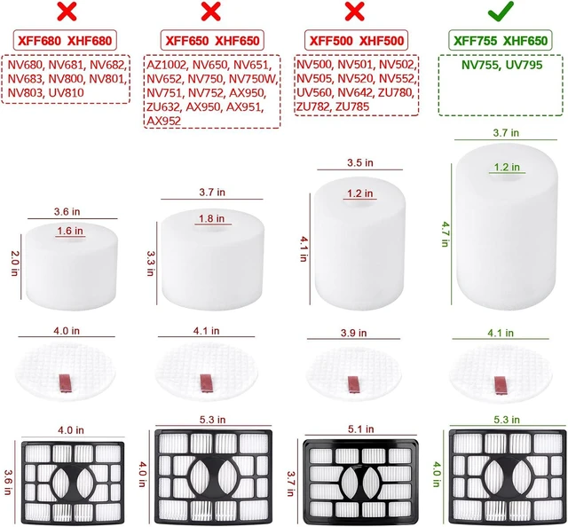 Alt view image 3 of 6 - Leadaybetter 2 HEPA + 4 Foam & Felt Filters for Shark Rotator Powered Lift-Away XL Capacity NV755, UV795 Vacuum Cleaner, Compare to Part # XFF750 & XHF650 Replacement