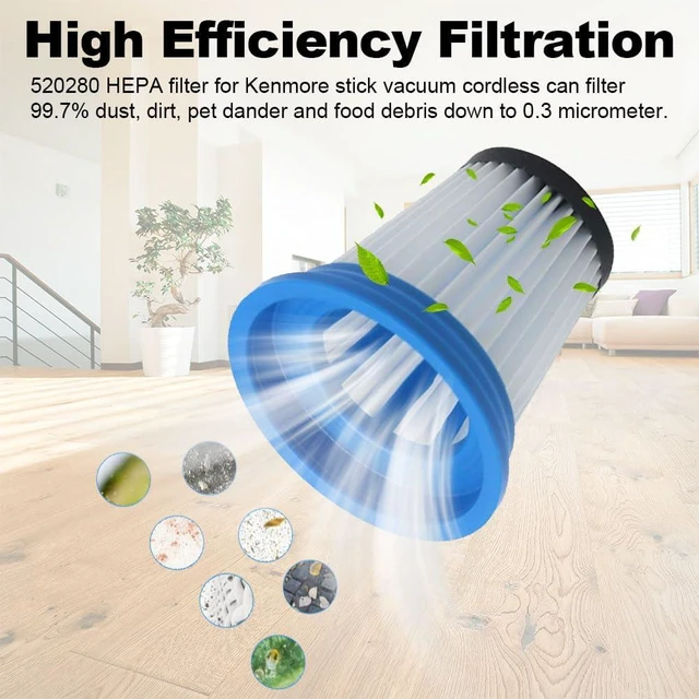Alt view image 4 of 6 - 520280 HEPA Filter for Kenmore Stratus 24V 2-In-1 DS1030 Cordless Stick Vac