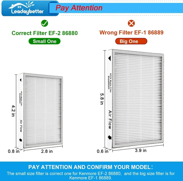 Alt view image 3 of 6 - Leadaybetter 8 Pack Vacuum Cleaner HEPA Filter Replacement for Sears Kenmore EF-2, Replace Part #86880