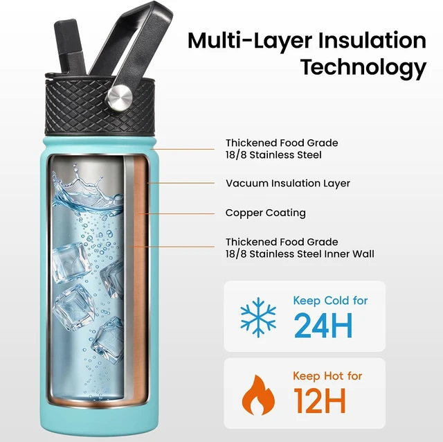 Alt view image 3 of 7 - Konokyo 32 oz Insulated Stainless Steel Water Bottle with Straw Lid