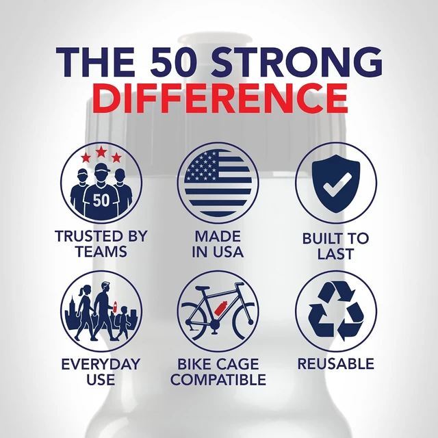 Alt view image 7 of 7 - 50 Strong | Bulk Water Bottles, 24-Pack, 22 oz, Sports Squeeze, Silver