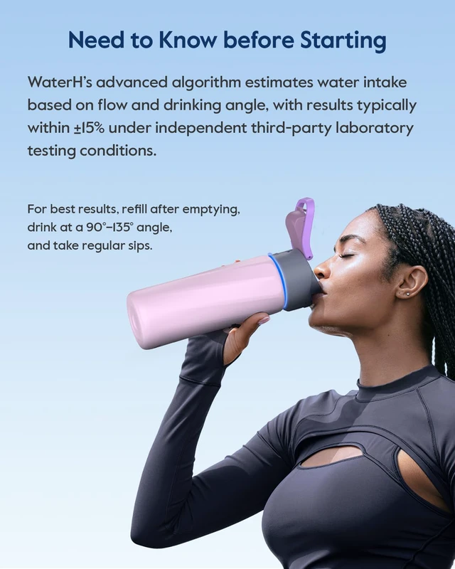Alt view image 5 of 7 - WaterH BOOST Smart Water Bottle Tracker with Reminder to Drink Water, 24oz