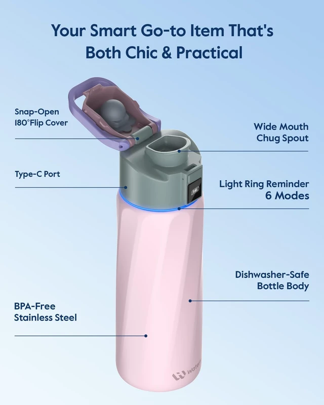 Alt view image 6 of 7 - WaterH BOOST Smart Water Bottle Tracker with Reminder to Drink Water, 24oz