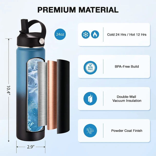 Alt view image 3 of 7 - SENDESTAR Insulated Water Bottle 24 oz, Double Wall Vacuum Leak Proof Stainless Steel Sports Water BottleWide Mouth with New Flex Straw Lid & Spout Lid (Deep Blue&Black)