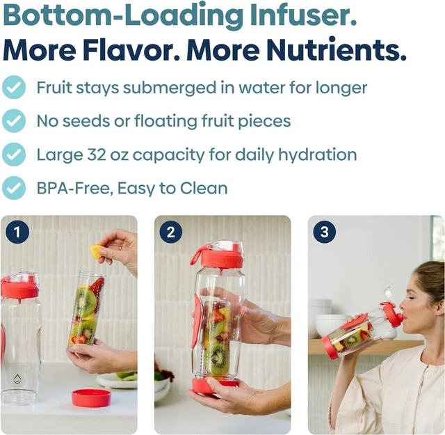 Alt view image 2 of 7 - Infusion Pro 32 oz Fruit Infuser Water Bottle with Straw Lid