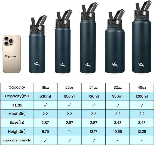Alt view image 2 of 7 - Konokyo 32 oz Insulated Stainless Steel Water Bottle with Straw Lid