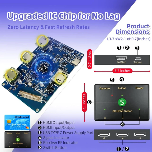 Alt view image 7 of 7 - HDMI 2.1 Switch 3 in 1 Out 8K@60Hz, 4K@120Hz HDMI Selector Wireless Remote