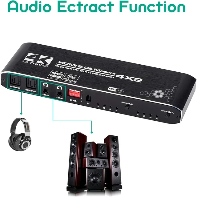 Alt view image 5 of 7 - HDMI Matrix Switch 4x2, 4K HDMI Matrix Switcher Splitter 4 in 2 Out Box with EDID Extractor and IR Remote Control Support 4K HDR, HDMI 2.0b, HDCP 2.2, 4K@60Hz, 3D, 1080P