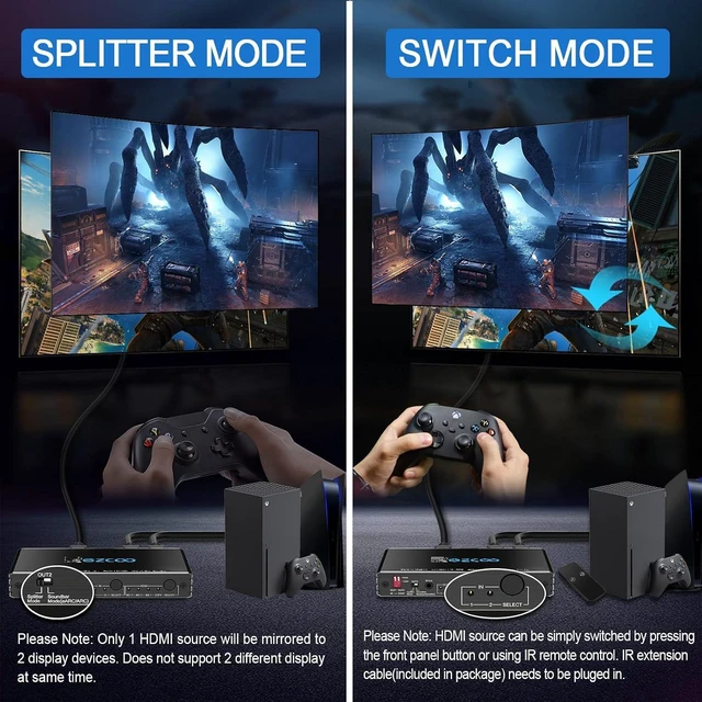 Alt view image 4 of 7 - 4K 60Hz HDMI 2.0 SplitterARC eARC for Soundbar HDMI Switch Bi-Direction 1 in 2 Out or 2 Input to 2 Output SPDIF 5.1CH Audio Extractor CEC - HDMI Down Scaler 4K 1080P Sync
