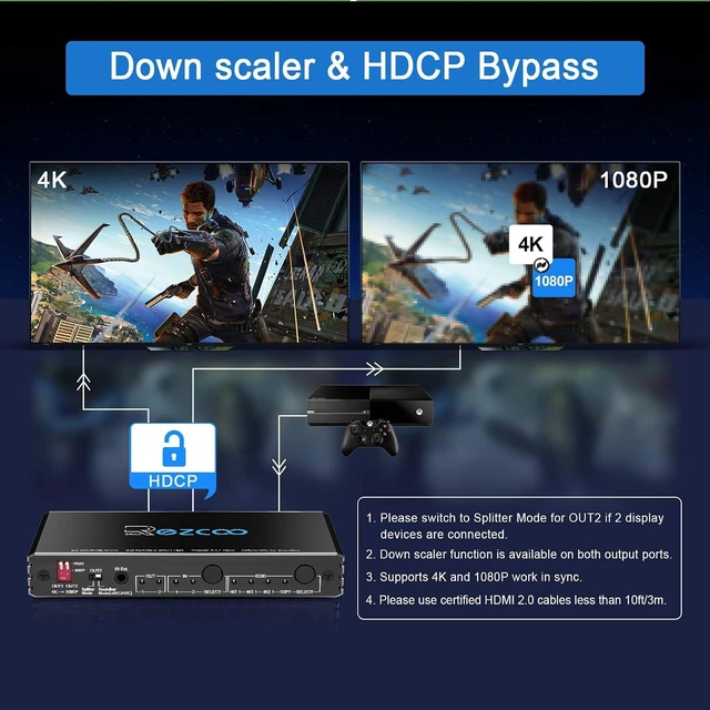 Alt view image 5 of 7 - 4K 60Hz HDMI 2.0 SplitterARC eARC for Soundbar HDMI Switch Bi-Direction 1 in 2 Out or 2 Input to 2 Output SPDIF 5.1CH Audio Extractor CEC - HDMI Down Scaler 4K 1080P Sync
