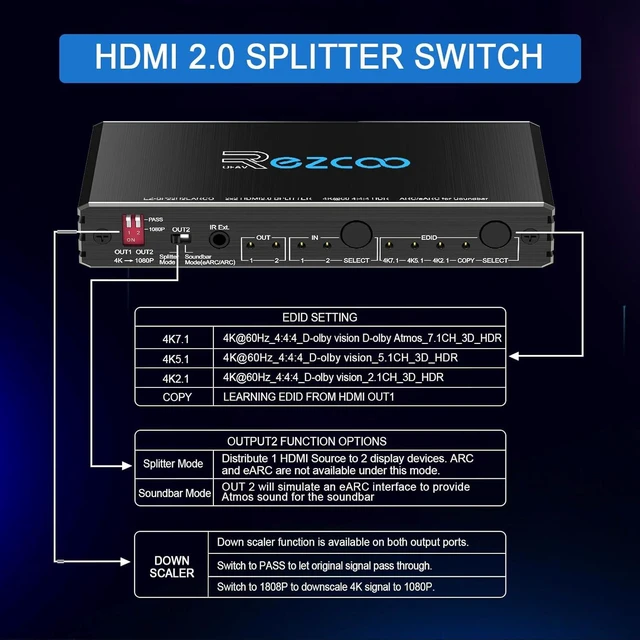 Alt view image 6 of 7 - 4K 60Hz HDMI 2.0 SplitterARC eARC for Soundbar HDMI Switch Bi-Direction 1 in 2 Out or 2 Input to 2 Output SPDIF 5.1CH Audio Extractor CEC - HDMI Down Scaler 4K 1080P Sync