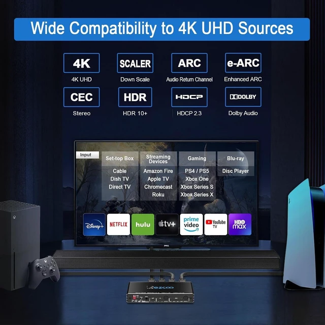 Alt view image 7 of 7 - 4K 60Hz HDMI 2.0 SplitterARC eARC for Soundbar HDMI Switch Bi-Direction 1 in 2 Out or 2 Input to 2 Output SPDIF 5.1CH Audio Extractor CEC - HDMI Down Scaler 4K 1080P Sync