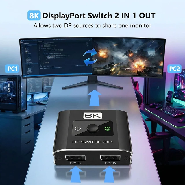 Alt view image 2 of 7 - 8K@60Hz DisplayPort Switch 2 in 1 Out, 3-Port DP1.4 DisplayPort Switcher Selector Box Support 4K@144Hz High Refresh Rate with DSC, Display Port Monitor Switch for Laptop, Desktop, Graphics Card