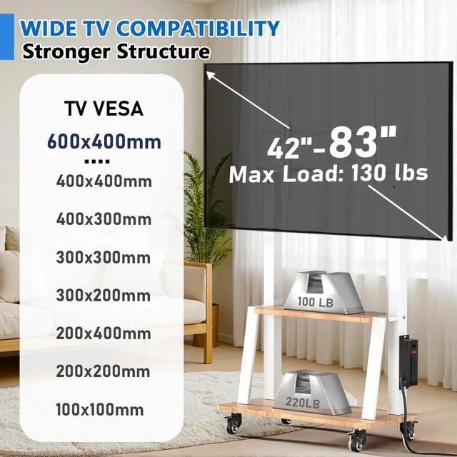 Alt view image 3 of 7 - Mobile TV Stand with Power Outlet, Wood Shelf Portable TV Stand on Wheels for 42 to 55 65 70 83 inch Television, Height Adjustable White TV Cart, Holds up to 130LBS, Vesa 600×400mm.