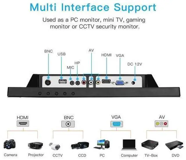 Alt view image 7 of 7 - 14" Security Monitor 1024x768 HDMI/VGA/BNC/AV for CCTV Home & 24/7 Surveillance