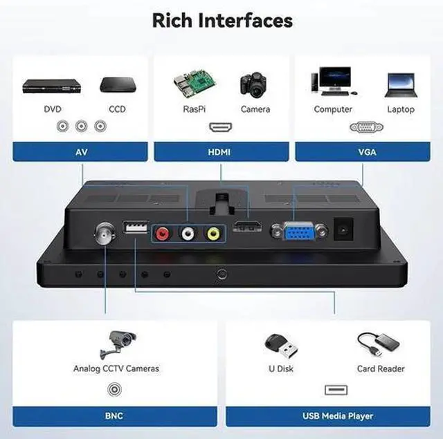Alt view image 4 of 7 - 8 inch Monitor Portable Small HDMI Display Screen,1024x768 w/ Remote Control