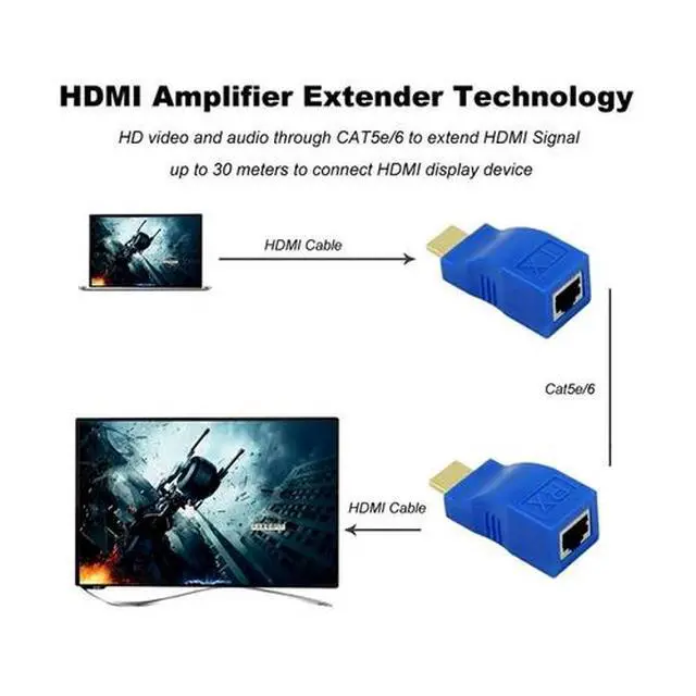 Alt view image 6 of 7 - 4K 1080P HDMI Extender to RJ45 Over Cat 5e/6 Network LAN Ethernet Adapter 2 PCS
