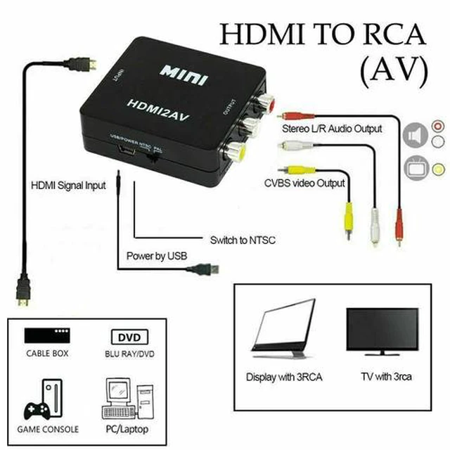 Alt view image 5 of 7 - HDMI To RCA AV Adapter Converter Cable CVBS 3RCA 1080P Composite Video Audio