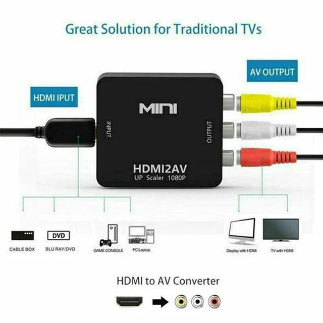Alt view image 7 of 7 - HDMI To RCA AV Adapter Converter Cable CVBS 3RCA 1080P Composite Video Audio