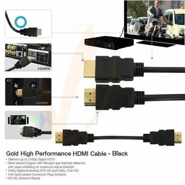 Alt view image 6 of 7 - 2x PREMIUM HDMI CABLE 3FT For BLURAY 3D DVD PS3 HDTV XBOX LCD HD TV 1080P