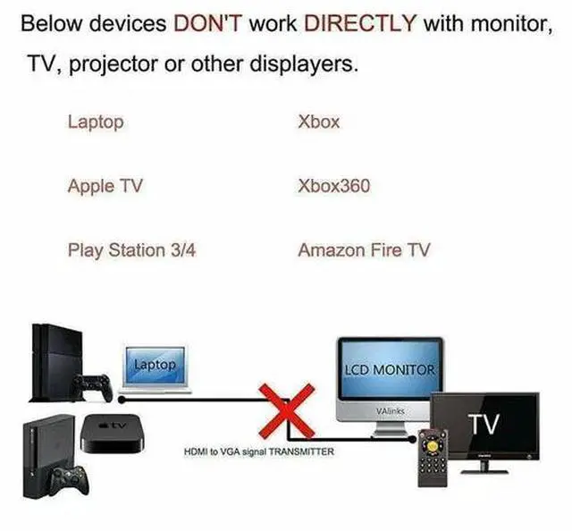 Alt view image 3 of 7 - HDMI Male to VGA Male Video Converter Adapter Cable for PC DVD 1080p HDTV 6FT