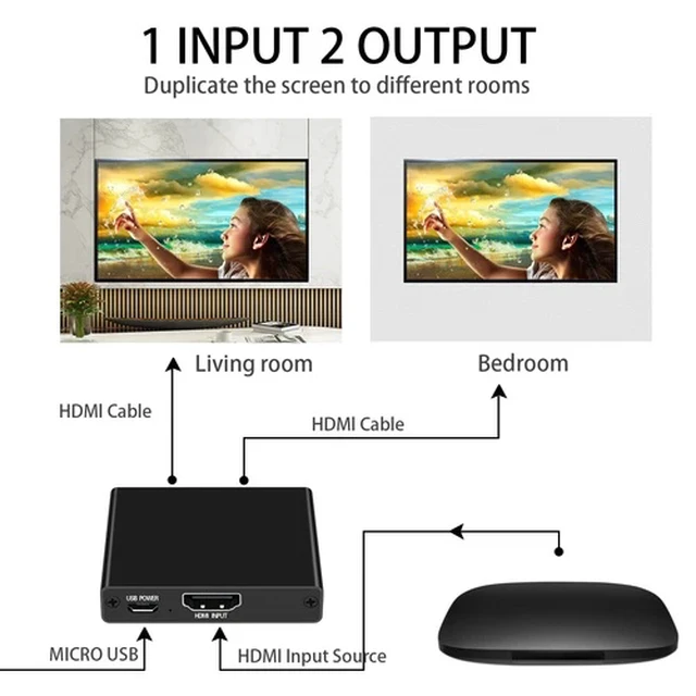 Alt view image 4 of 4 - HDMI Splitter 1 In 2 Out 4KUHD HDMI Splitter For Dual Monitors Duplicate/Mirror
