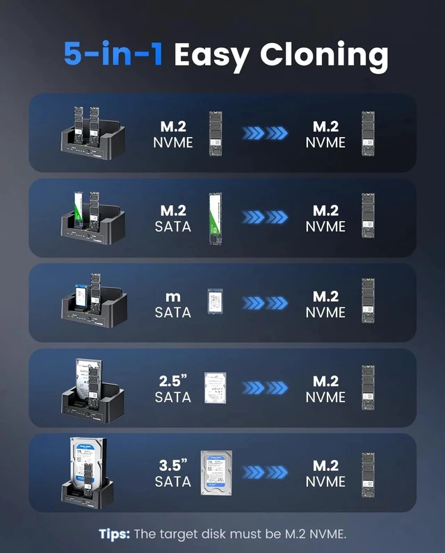 Alt view image 4 of 7 - 5 in 1 Duplicator M.2 NVMe & SATA SSD Hard Drive Docking Station Offline Cloning